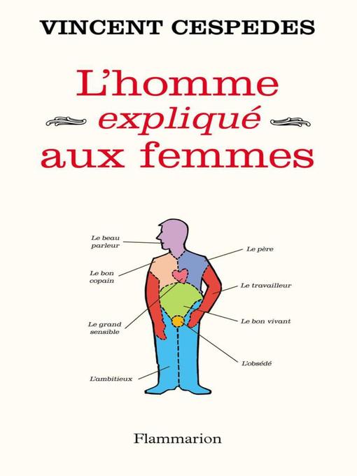 Title details for L'homme expliqué aux femmes by Vincent Cespedes - Wait list